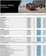 Renault katalógus, Budakalász | Renault trafic-combi-axs-price | 2025-03-07T00:00:00.000Z - 2026-03-07T00:00:00.000Z