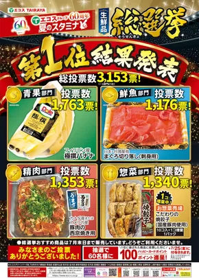 富士吉田市でのエコスのカタログ | 2025年7月60周年生鮮品総選挙　第1位結果発表 | 2025-07-21T00:00:00.000Z - 2025-07-31T00:00:00.000Z