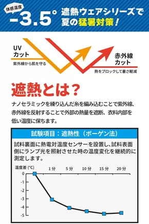 広島市でのゼビオのカタログ | 今すぐ私たちの取引で節約 | 2025-07-28T00:00:00.000Z - 2025-08-11T00:00:00.000Z