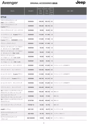 福岡市でのジープのカタログ | Pricelist Accessory avenger | 2025-08-19T00:00:00.000Z - 2025-09-02T00:00:00.000Z