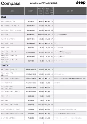 ジープのカタログ | Pricelist Accessory compass | 2025-08-19T00:00:00.000Z - 2025-09-02T00:00:00.000Z