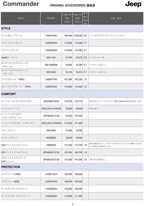 ジープのカタログ | Pricelist Accessory commander | 2025-08-19T00:00:00.000Z - 2025-09-02T00:00:00.000Z