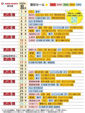 千葉市での京王ストアのカタログ | すべての掘り出し物ハンターのためのトップオファー | 2025-08-01T00:00:00.000Z - 2025-08-31T00:00:00.000Z