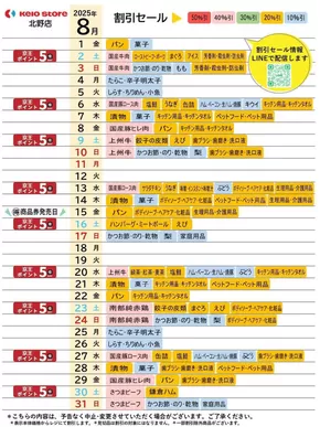 神戸市での京王ストアのカタログ | あなたのための私たちの最高のオファー | 2025-08-01T00:00:00.000Z - 2025-08-31T00:00:00.000Z