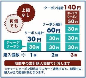 アルゾのカタログ | すべての人のための魅力的な特別オファー | 2025-09-03T00:00:00.000Z - 2025-09-17T00:00:00.000Z