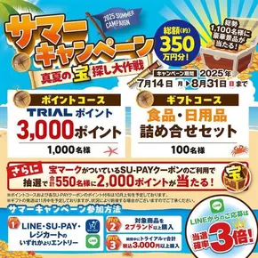トライアルのカタログ | 掘り出し物ハンターのための素晴らしいオファー | 2025-09-11T00:00:00.000Z - 2025-09-25T00:00:00.000Z