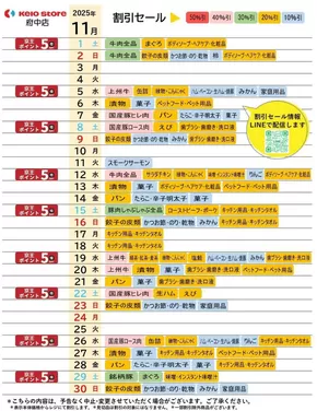 調布市での京王ストアのカタログ | トップディールと割引 | 2025-11-01T00:00:00.000Z - 2025-11-30T00:00:00.000Z