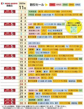 調布市での京王ストアのカタログ | 現在の取引とオファー | 2025-11-01T00:00:00.000Z - 2025-11-30T00:00:00.000Z