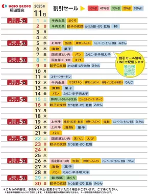 現在の掘り出し物とオファー