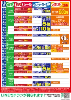 台東区での東武ストアのカタログ | 倹約家のためのトップオファー | 2025-11-01T00:00:00.000Z - 2025-11-30T00:00:00.000Z