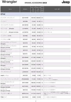 京都市でのジープのカタログ | Pricelist Accessory wrangler 2024 | 2025-11-10T00:00:00.000Z - 2025-11-24T00:00:00.000Z