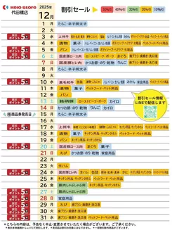 さいたま市での京王ストアのカタログ | 排他的な掘り出し物 | 2025-12-01T00:00:00.000Z - 2025-12-31T00:00:00.000Z
