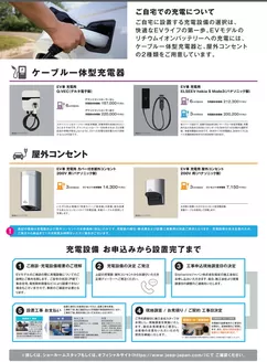練馬区でのジープのカタログ | Charging equipment | 2025-12-08T00:00:00.000Z - 2025-12-22T00:00:00.000Z