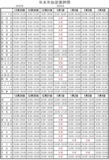 靴のエルパスのカタログ | あなたのための特別オファー | 2025-12-29T00:00:00.000Z - 2026-01-04T00:00:00.000Z