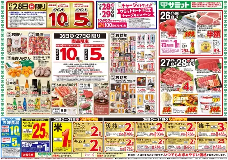 世田谷区でのサミットのカタログ | 掘り出し物ハンターのための素晴らしいオファー | 2025-12-25T00:00:00.000Z - 2025-12-28T00:00:00.000Z