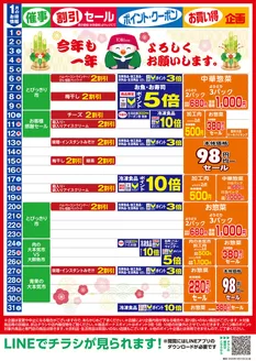 富士見市での東武ストアのカタログ | 現在の特別プロモーション | 2026-01-01T00:00:00.000Z - 2026-01-31T00:00:00.000Z