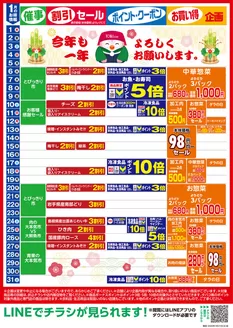 富士見市での東武ストアのカタログ | 私たちのお客様のための排他的な取引 | 2026-01-01T00:00:00.000Z - 2026-01-31T00:00:00.000Z