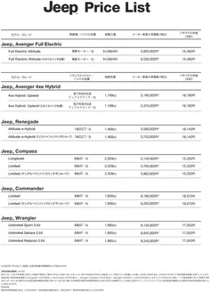 ジープのカタログ | Pricelist Jeep Pricelist 260527 CTL | 2026-06-08T00:00:00.000Z - 2026-06-22T00:00:00.000Z