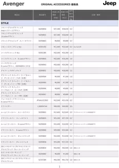 ジープのカタログ | Pricelist Accessory Avenger | 2026-07-06T00:00:00.000Z - 2026-07-20T00:00:00.000Z