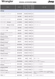 ジープのカタログ | Pricelist Accessory Wrangler | 2026-07-06T00:00:00.000Z - 2026-07-20T00:00:00.000Z