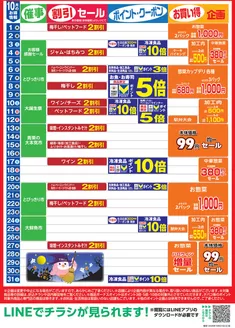 富士見市での東武ストアのカタログ | すべての人のための魅力的な特別オファー | 2026-10-01T00:00:00.000Z - 2026-10-31T00:00:00.000Z