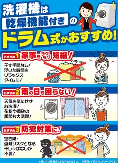福岡市でのベスト電器のカタログ | ベスト電器 チラシ | 2026-10-03T00:00:00.000Z - 2026-10-09T00:00:00.000Z