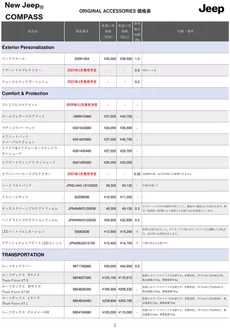 ジープのカタログ | Pricelist Accessory Compass | 2026-10-12T00:00:00.000Z - 2026-10-26T00:00:00.000Z