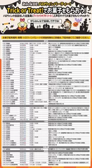 伊賀市でのイオンのカタログ | 豊富なオファーの選択 | 2026-10-23T00:00:00.000Z - 2026-10-25T00:00:00.000Z