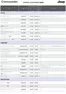 京都市でのジープのカタログ | Pricelist Accessory commander | 2025-11-10T00:00:00.000Z - 2025-11-24T00:00:00.000Z