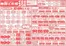 鮮ど市場のカタログ | あなたのための私たちの最高のオファー | 2026-05-14T00:00:00.000Z - 2026-05-16T00:00:00.000Z