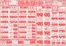 鮮ど市場のカタログ | 発見するための新しいオファー | 2026-05-14T00:00:00.000Z - 2026-05-16T00:00:00.000Z