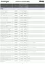ジープのカタログ | Pricelist Accessory Avenger | 2026-07-06T00:00:00.000Z - 2026-07-20T00:00:00.000Z