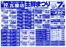 サンロードのカタログ | あなたのための特別オファー | 2026-07-19T00:00:00.000Z - 2026-07-19T00:00:00.000Z