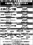 ラルズのカタログ | 0806 SA長橋タイムサービス | 2026-08-05T00:00:00.000Z - 2026-08-06T00:00:00.000Z