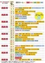町田市での京王ストアのカタログ | 倹約家のためのトップオファー | 2026-09-01T00:00:00.000Z - 2026-09-30T00:00:00.000Z