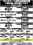 ラルズのカタログ | 1031 RM桜町タイムサービス | 2026-10-30T00:00:00.000Z - 2026-10-31T00:00:00.000Z