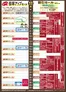 サミットのカタログ | 今すぐ私たちの取引で節約 | 2026-10-31T00:00:00.000Z - 2026-11-30T00:00:00.000Z