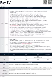 중구 - 대전광역시의 기아자동차 카탈로그 | 가격표 레이 EV | 2026-01-01T00:00:00.000Z - 2026-12-31T00:00:00.000Z