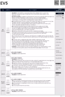 기아자동차 카탈로그 | 가격표 EV5 | 2026-01-01T00:00:00.000Z - 2026-12-31T00:00:00.000Z