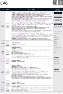 기아자동차 카탈로그 | 가격표 EV6 | 2026-01-01T00:00:00.000Z - 2026-12-31T00:00:00.000Z