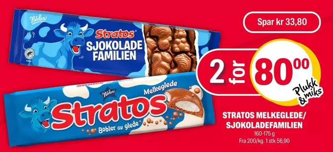 MELKEGLEDE/ SJOKOLADEFAMILIEN