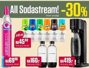 Sodastream - All !