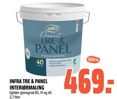 Diamant - TRE & PANEL INTERIØRMALING