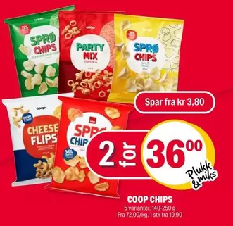 Party - CHIPS