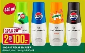 Sodastream - SMAKER