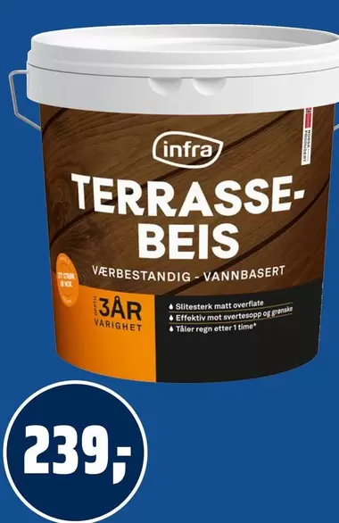 Terrassebeis