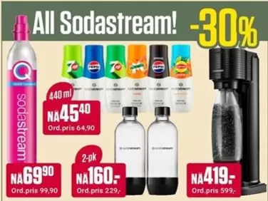 Sodastream - All !