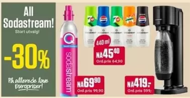 Sodastream -  -