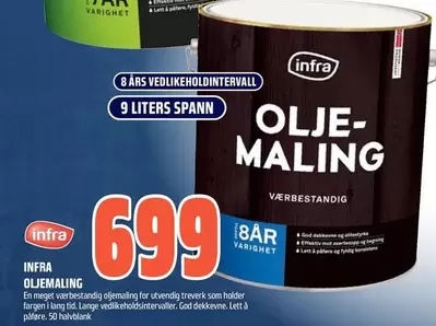OLJE MALING