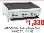 ATRC-36 36in. Radiant Broiler Total